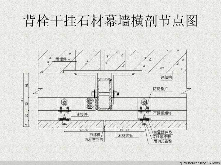 辦公樓裝修大廳干掛石材、濕貼石材做法