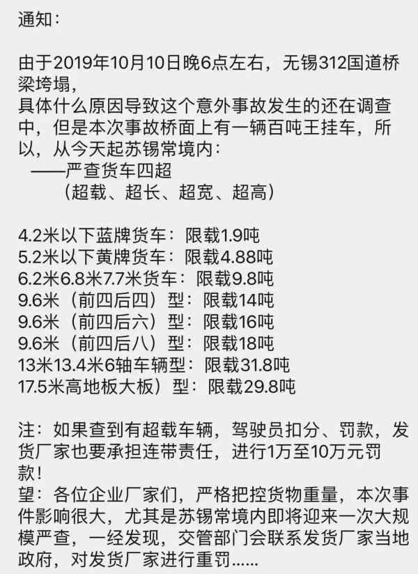 無錫超載事件后，限載大潮 裝修建材裝修施工業(yè)日子不好過！